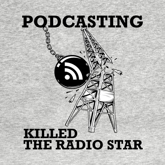 Podcasting Wrecking Ball by Free Podcast Tools